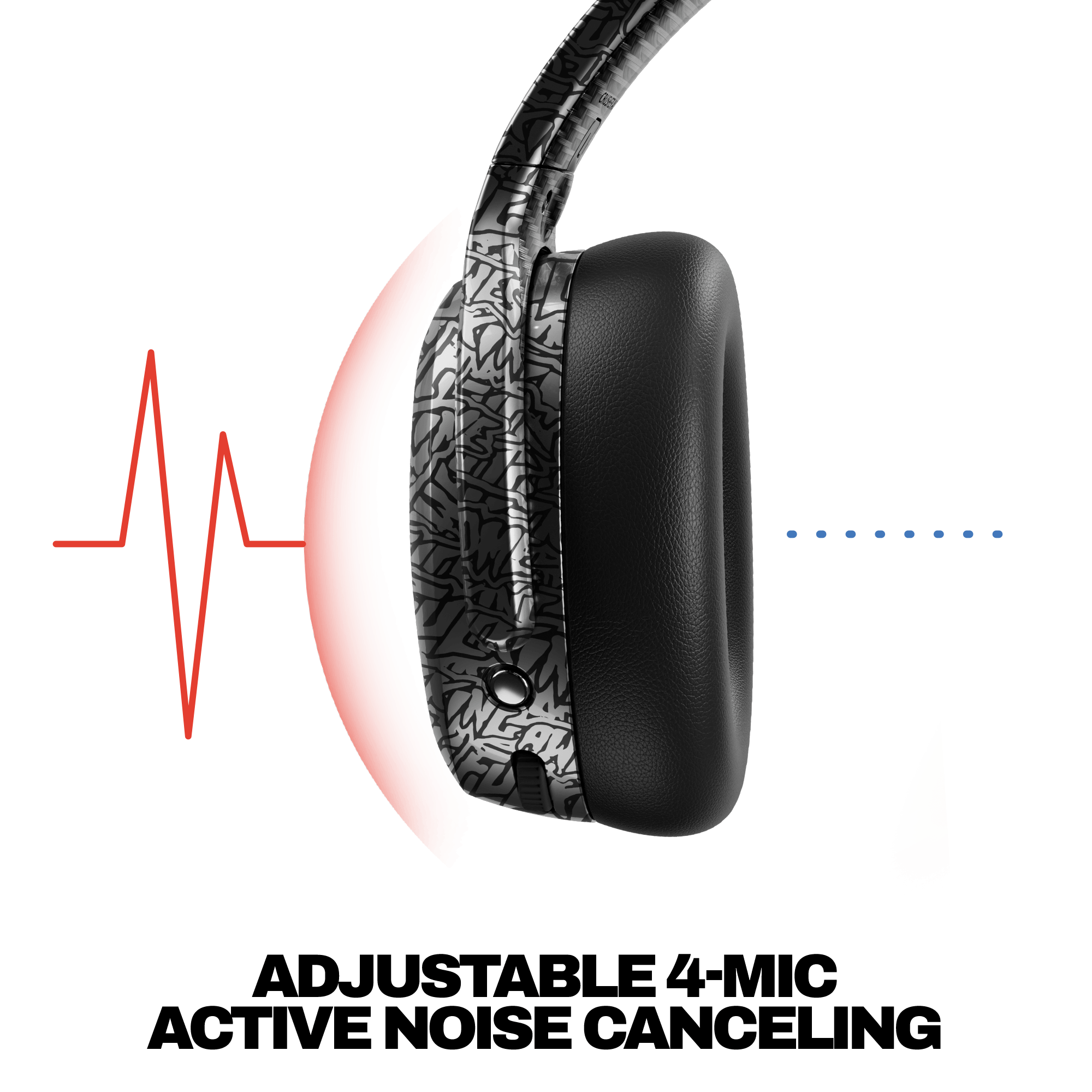 Skullcandy by Fucking Awesome