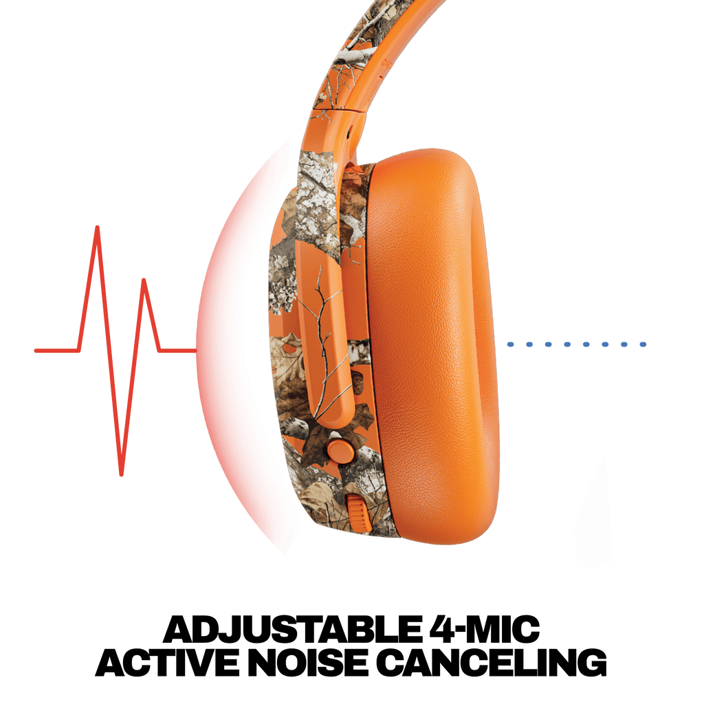 Realtree EDGE COLORS Hazard