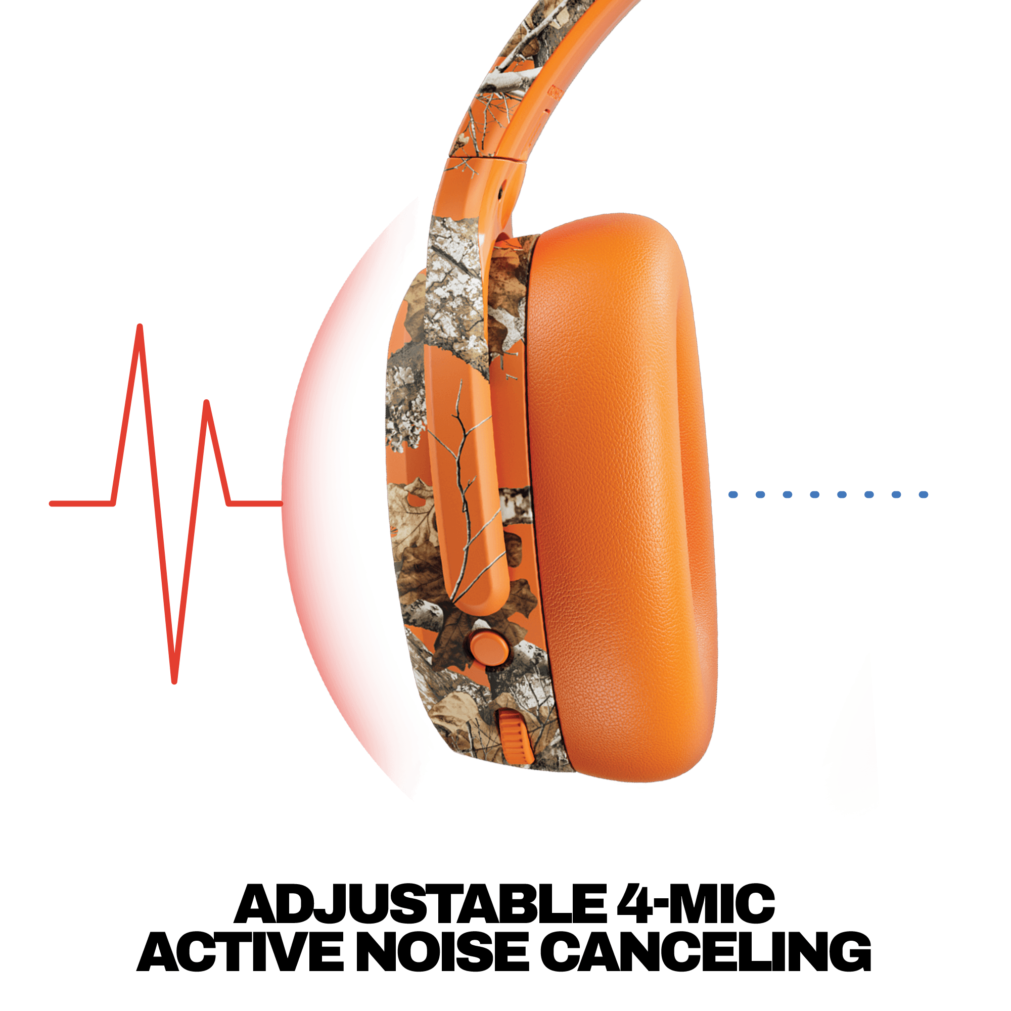 Realtree EDGE COLORS Hazard
