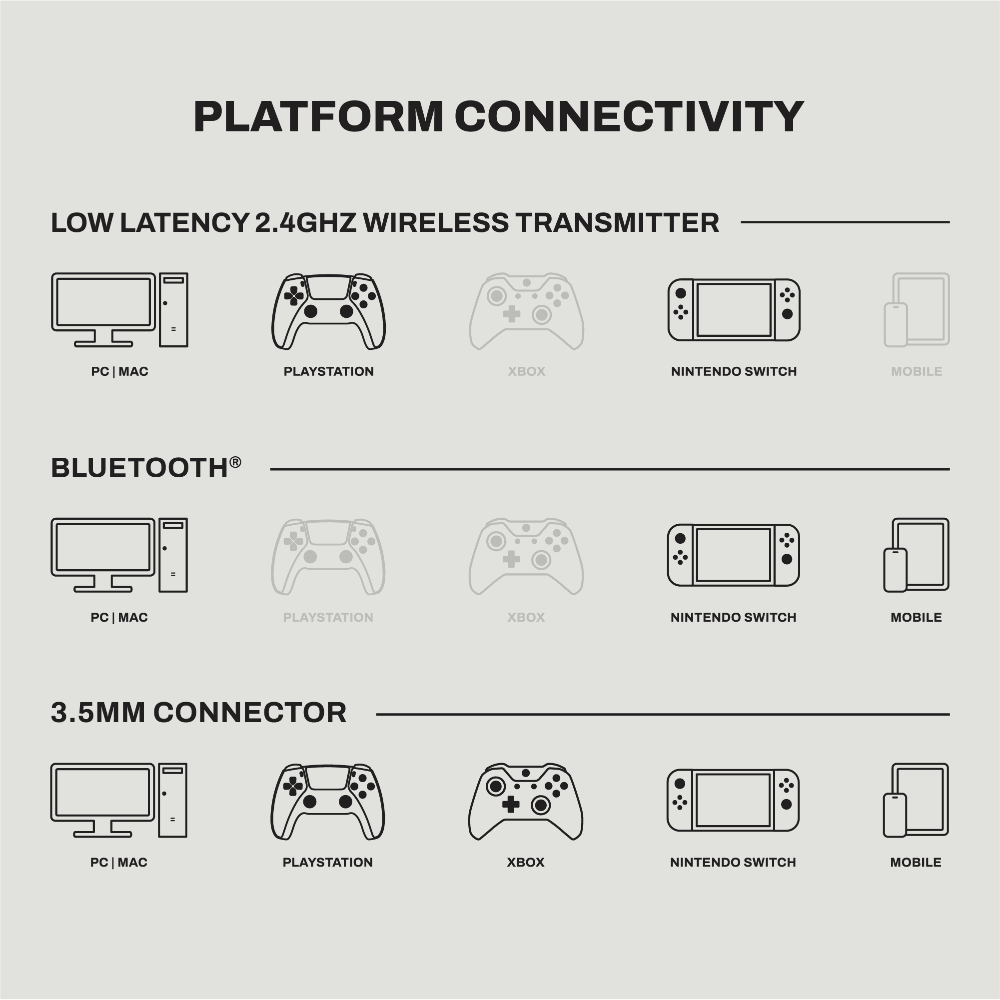 Digi-Black Multi-Platform