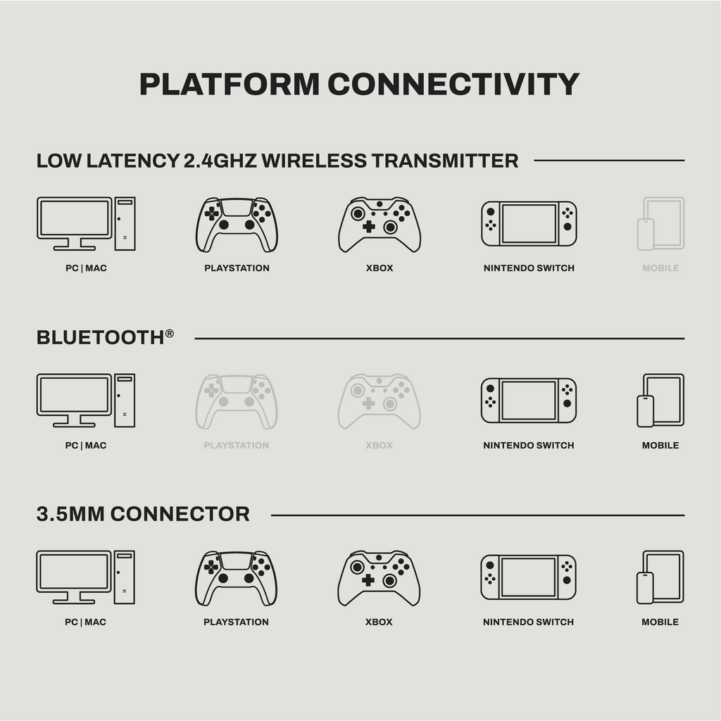 Digi-Black Xbox